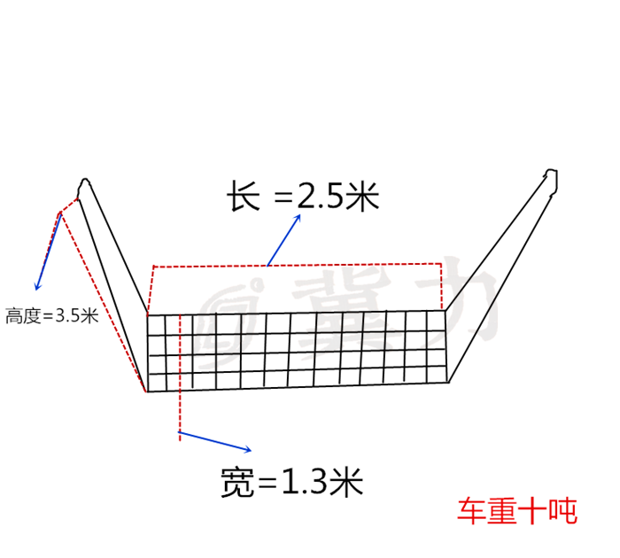 吊裝帶